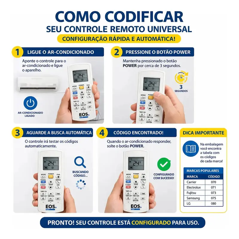 Controle Remoto Universal Eos P/ Ar Condicionado Split